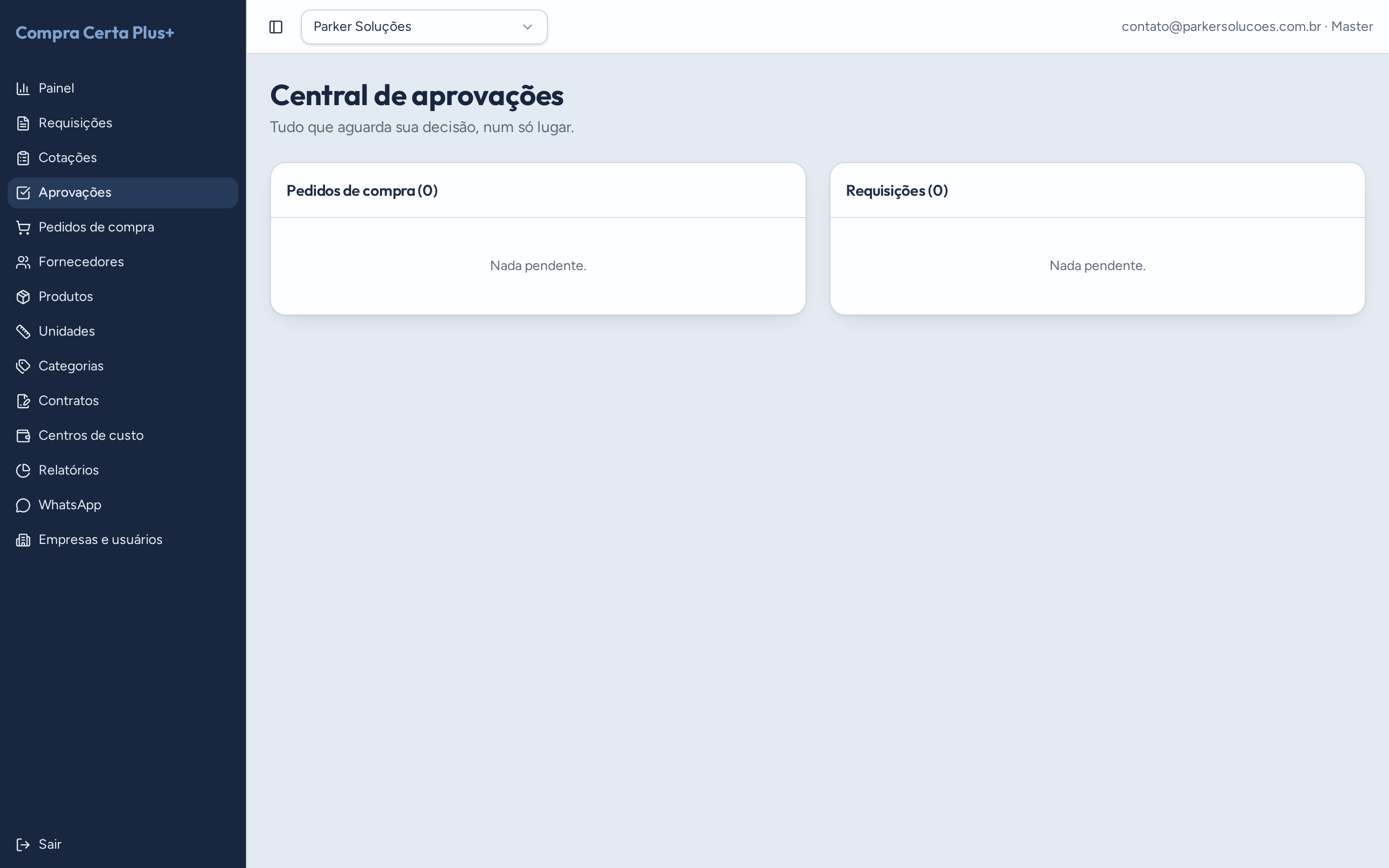 Tela de aprovações de pedidos e solicitações